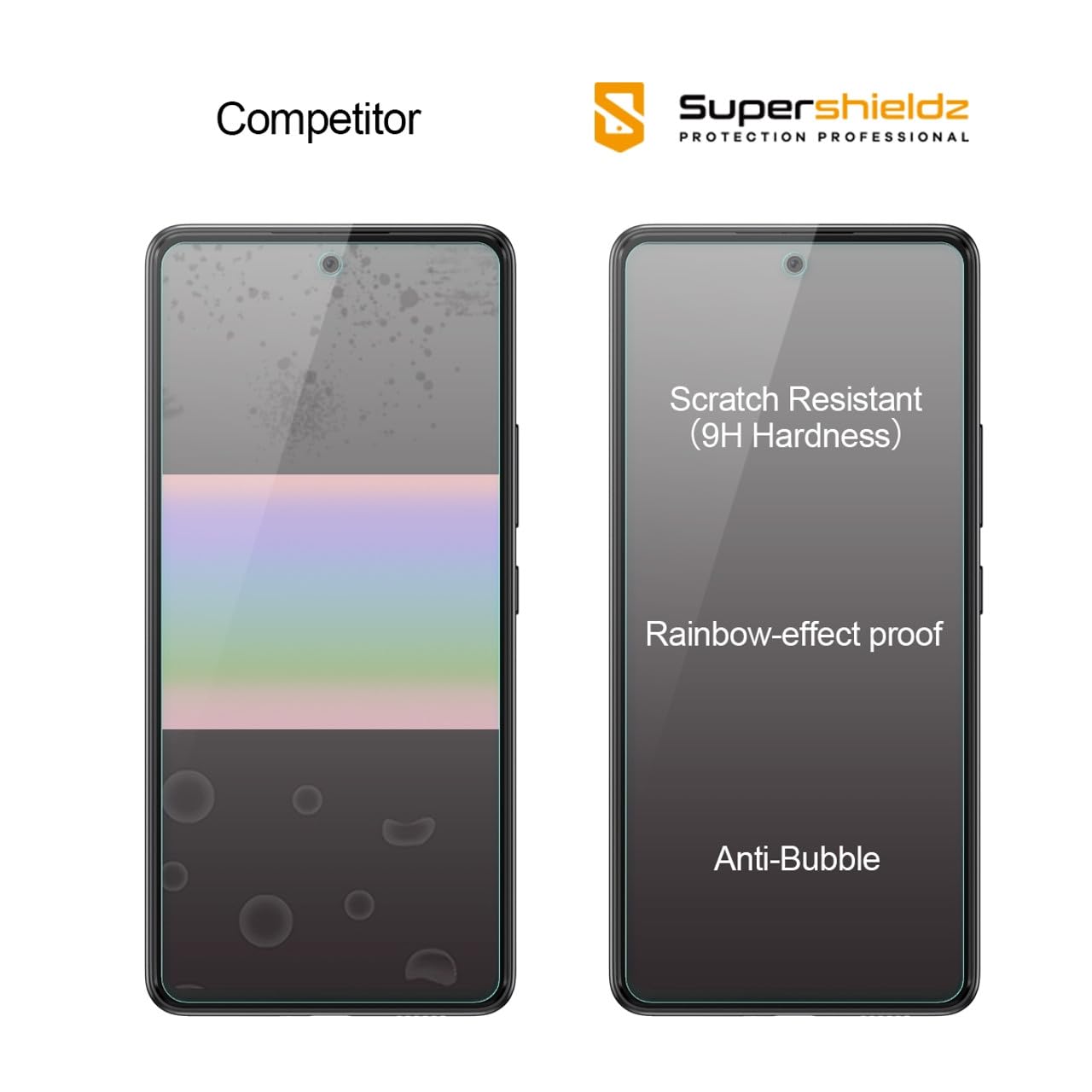 Supershieldz (2 Pack) Designed For Samsung Galaxy A53 5G / A52 / A52 5G / A51 / A51 5G / A51 5G Uw Tempered Glass Screen Protect