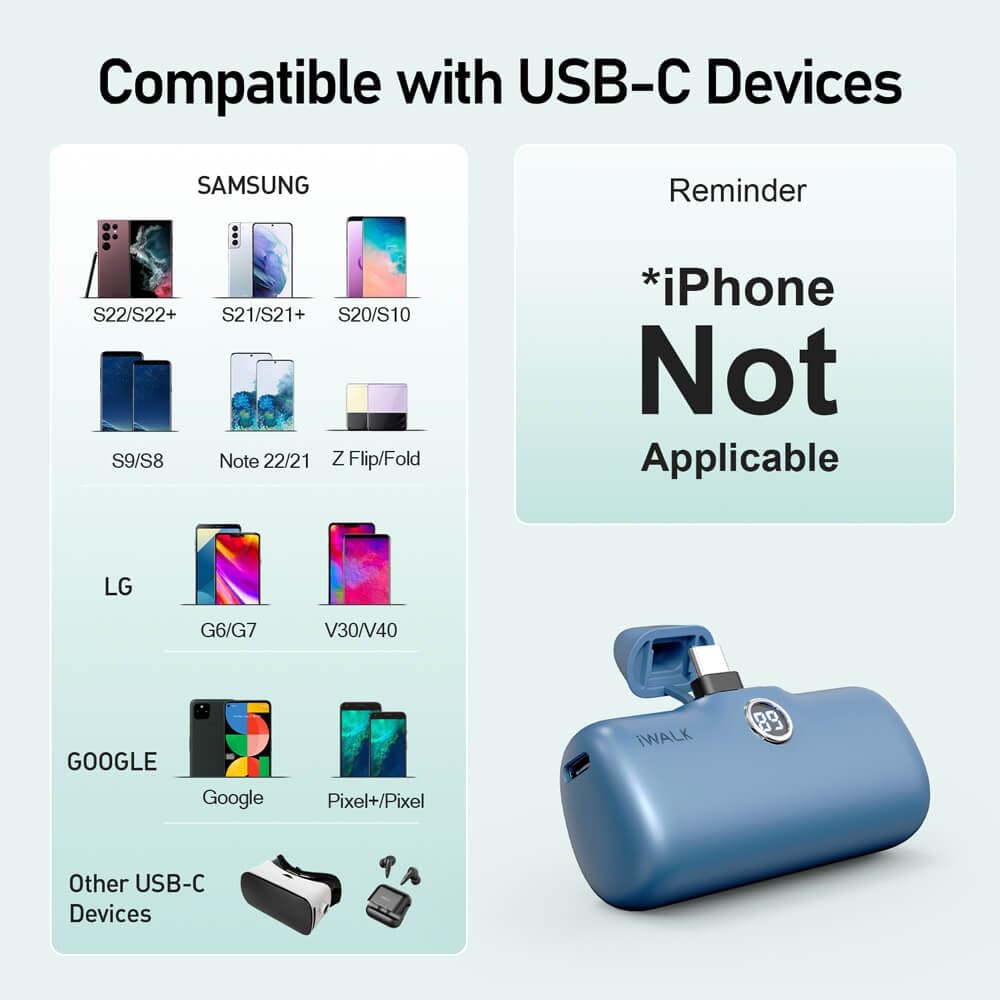 Iwalk Usb C Portable Charger For Iphone 15: Mini 20W 4800Mah Wireless Power Bank Fast Charging Travel Battery Pack Compatible Wi