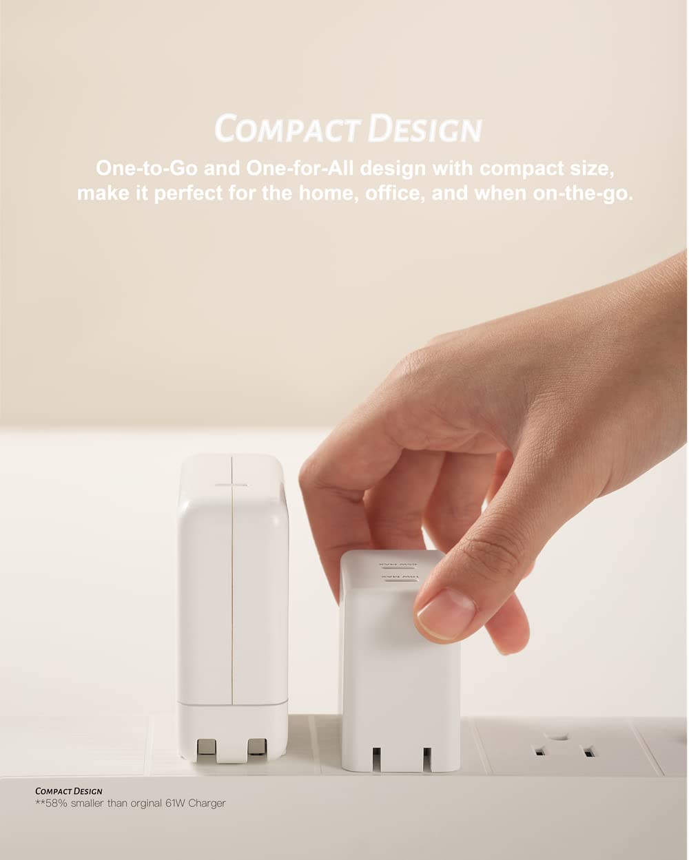 Usb C Charger 65W, (Gan 65W), Pps Fast Charger Adapter, Dual Usb C Ports Foldable Compact Charger For Macbook Pro/Air, Ipad Pro,