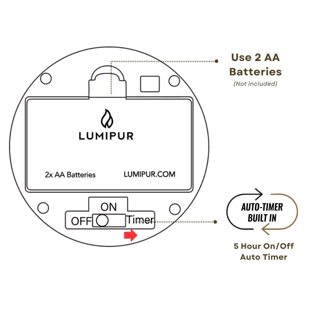 Lumipur Essentials Natural Glow Flameless Flickering Wax Pillar 3 Pack Led Candles (3'' X 4'' 5'' & 6'') Linen White