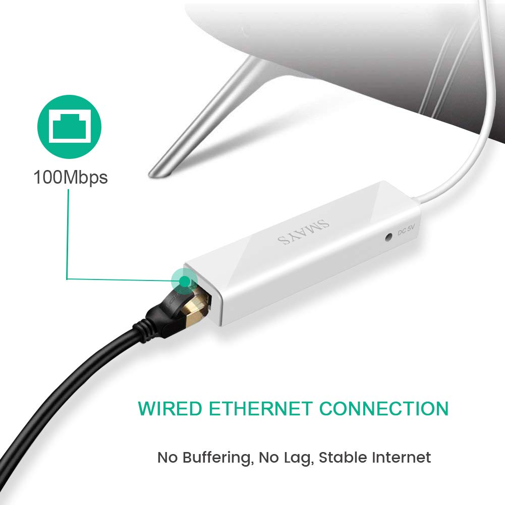 Smays Chromecast Ethernet Adapter, Micro Usb Otg Hub To Attach Thumb Drive