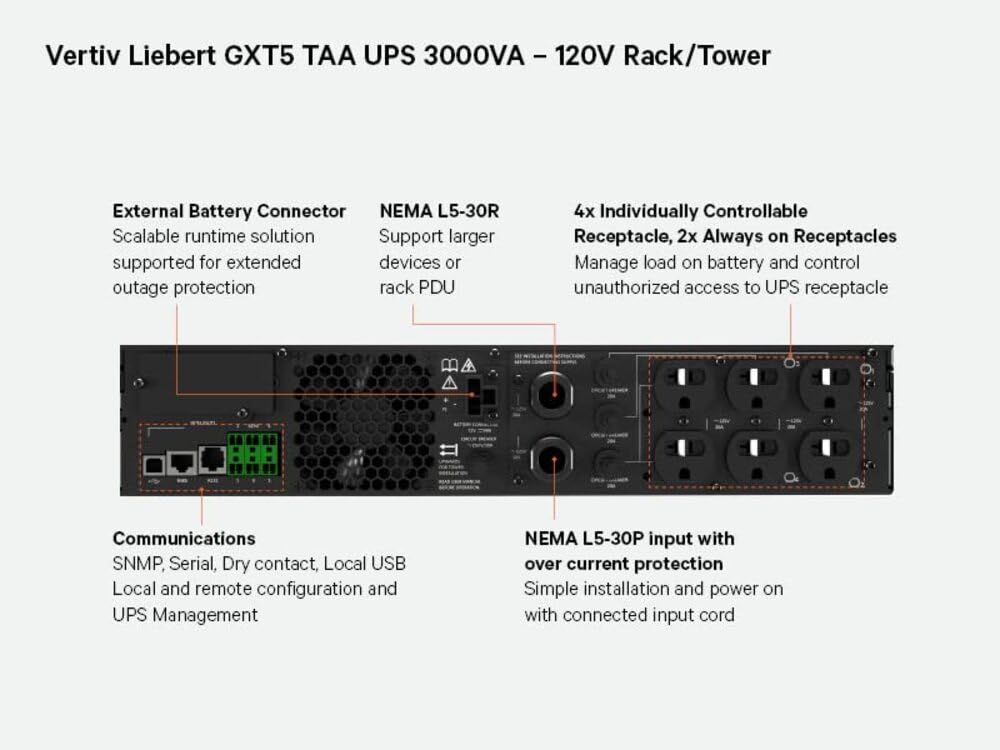 Vertiv Liebert Gxt5 Taa Ups - 3000Va/2700W 120V Online 2U Rack/Tower Ups (Gxt5-3000Lvrt2Uxltaa)