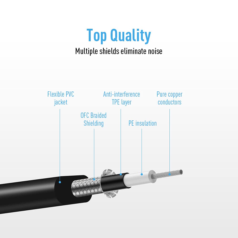 Sonicake 6 Inch Patch Cable For Guitar Effect Pedal Cables Black (3 Pack)