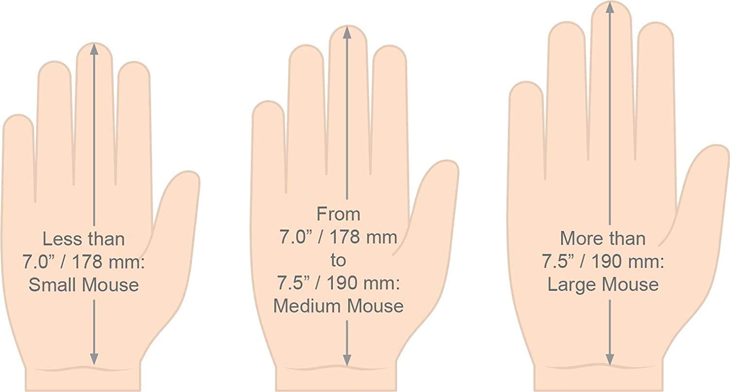 Evoluent Mouse Vmds   Verticalmouse D, Right Hand Ergonomic Design, Evoluent Vertical Mouse D Small With Wired Usb Connection Fo