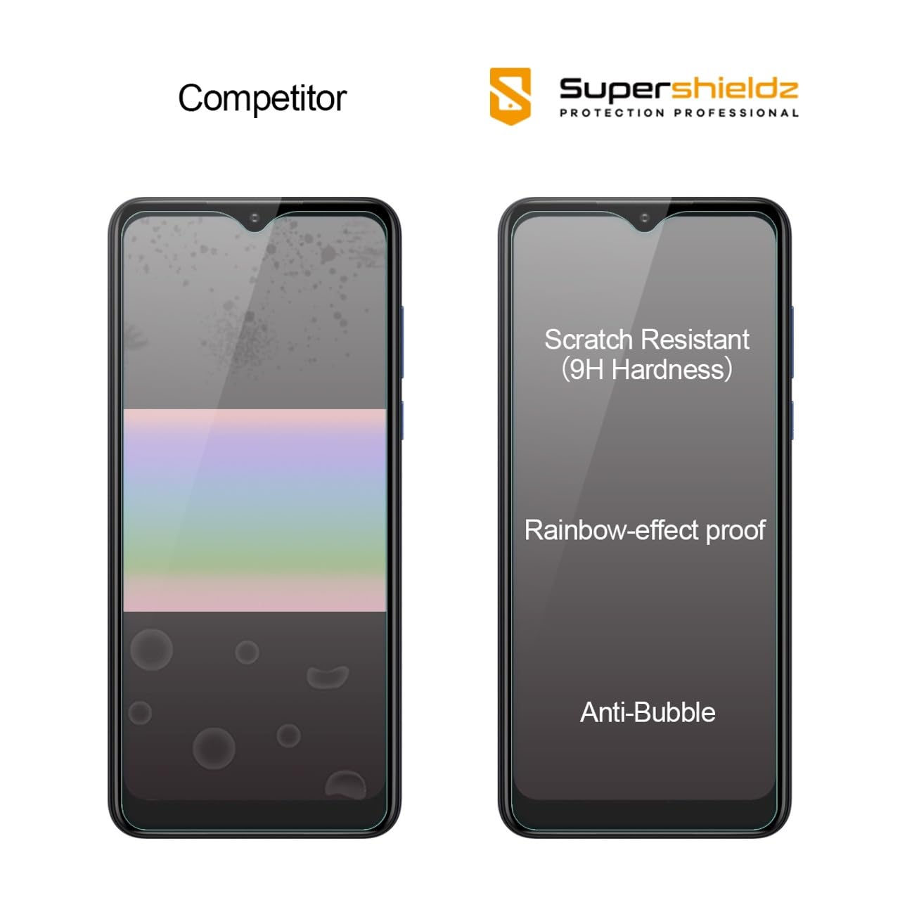 Supershieldz (2 Pack) Designed For Motorola Moto G Pure Tempered Glass Screen Protector, Anti Scratch, Bubble Free