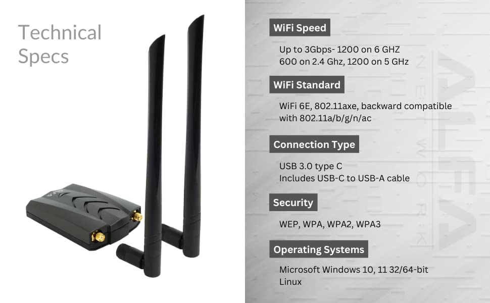 Alfa Awus036Axml 802.11Axe Wifi 6E Usb 3.0 Adapter Axe3000, Tri Band 6 Ghz, Gigabit Speed Up To 3Gbps, Taa Compliant