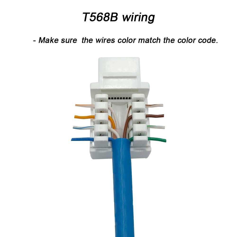 Bupldet 1 Port Cat6 Ethernet Punch Down Wall Plate With Tool   Cat 6 Rj45 Network Cable Punchdown Jack Cover Plate/Faceplate   W