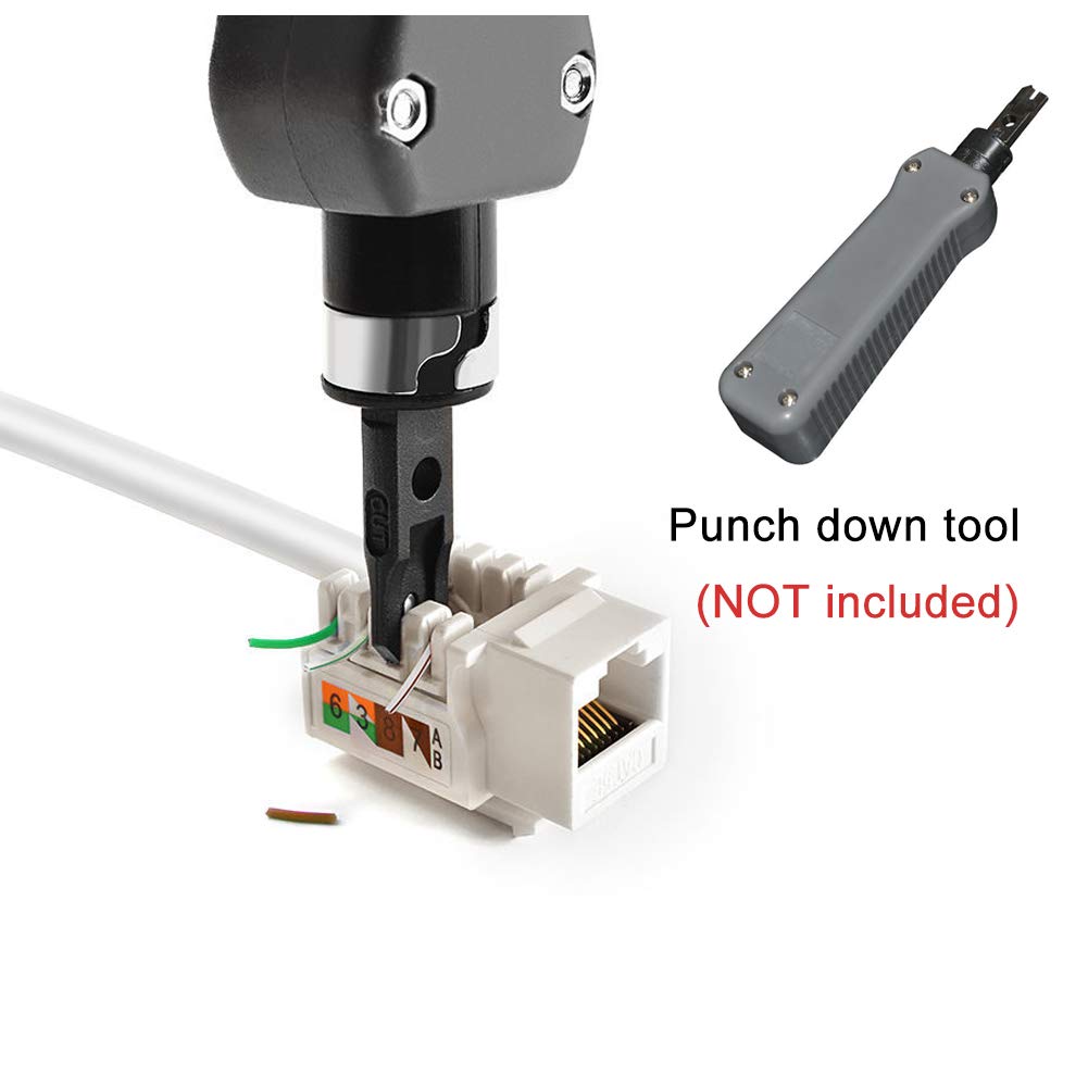 Bupldet 1 Port Cat6 Ethernet Punch Down Wall Plate With Tool   Cat 6 Rj45 Network Cable Punchdown Jack Cover Plate/Faceplate   W