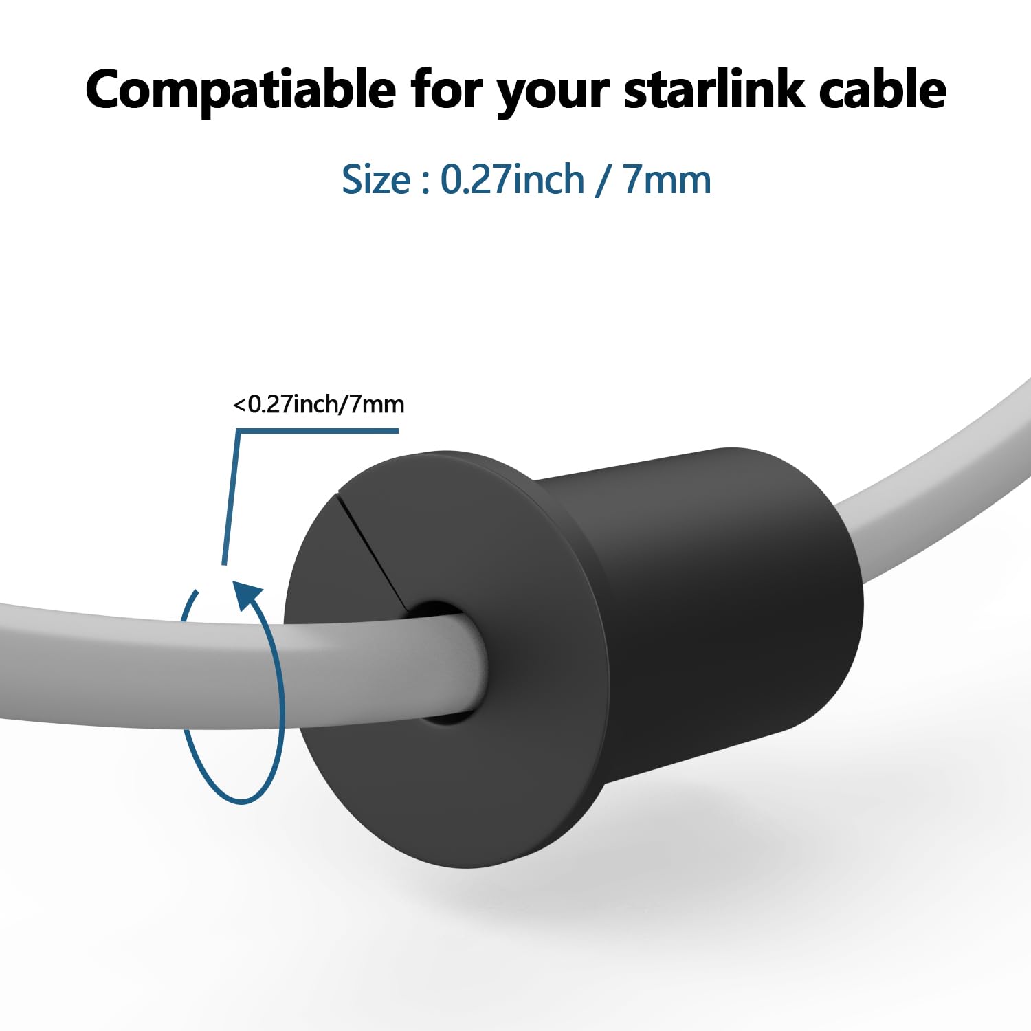 2Pcs 3/4 Inch Starlink Wall Grommets For Cables,Wall Cable Pass Through For Starlink,Star Link Cable Routing Kit Accessories For