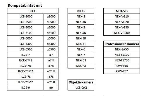 Sony SEL E Mount 20TC 2X Teleconverter   White