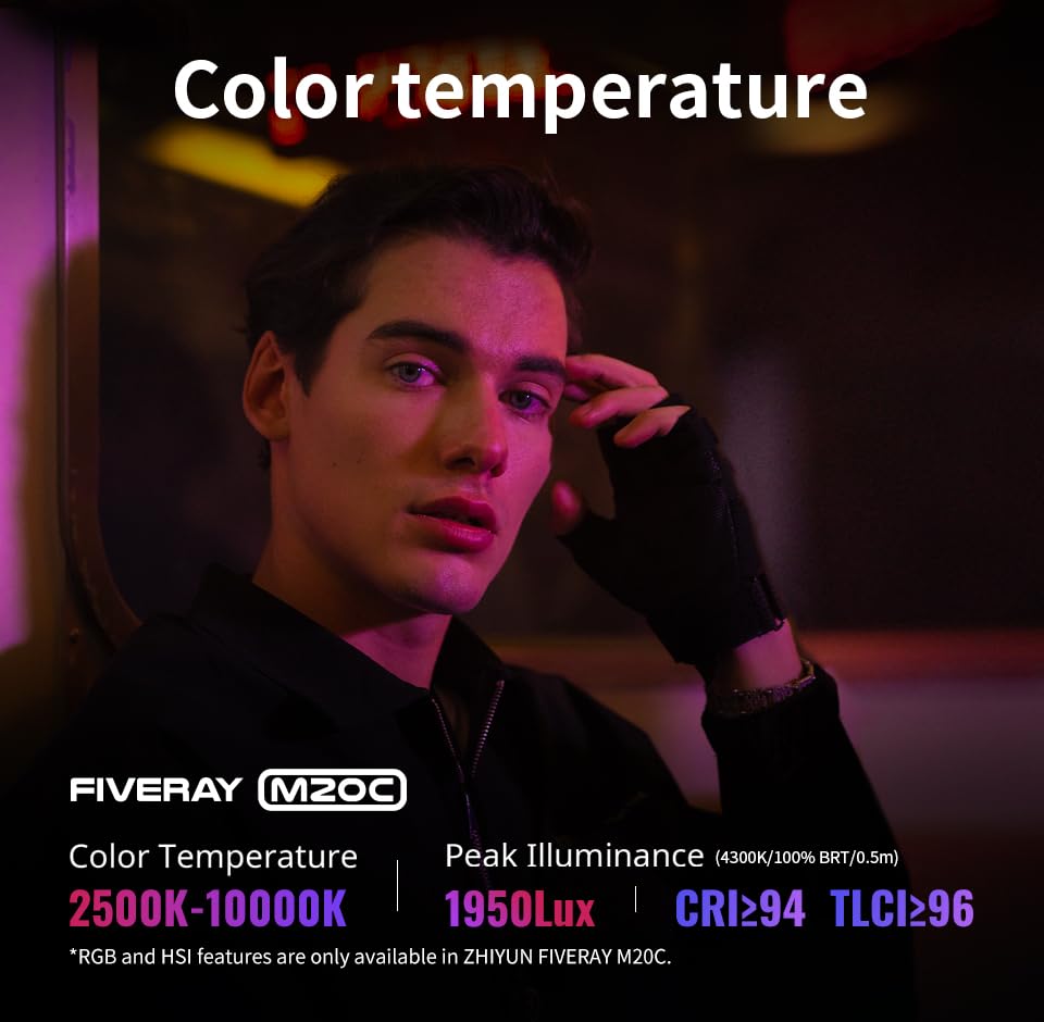 Zhiyun Fiveray M20C Rgb Video Light, 20W Portable Camera Light, Hsi Mode, Tlci 96+, Temperature 2500K 10000K With 9 Light Effect