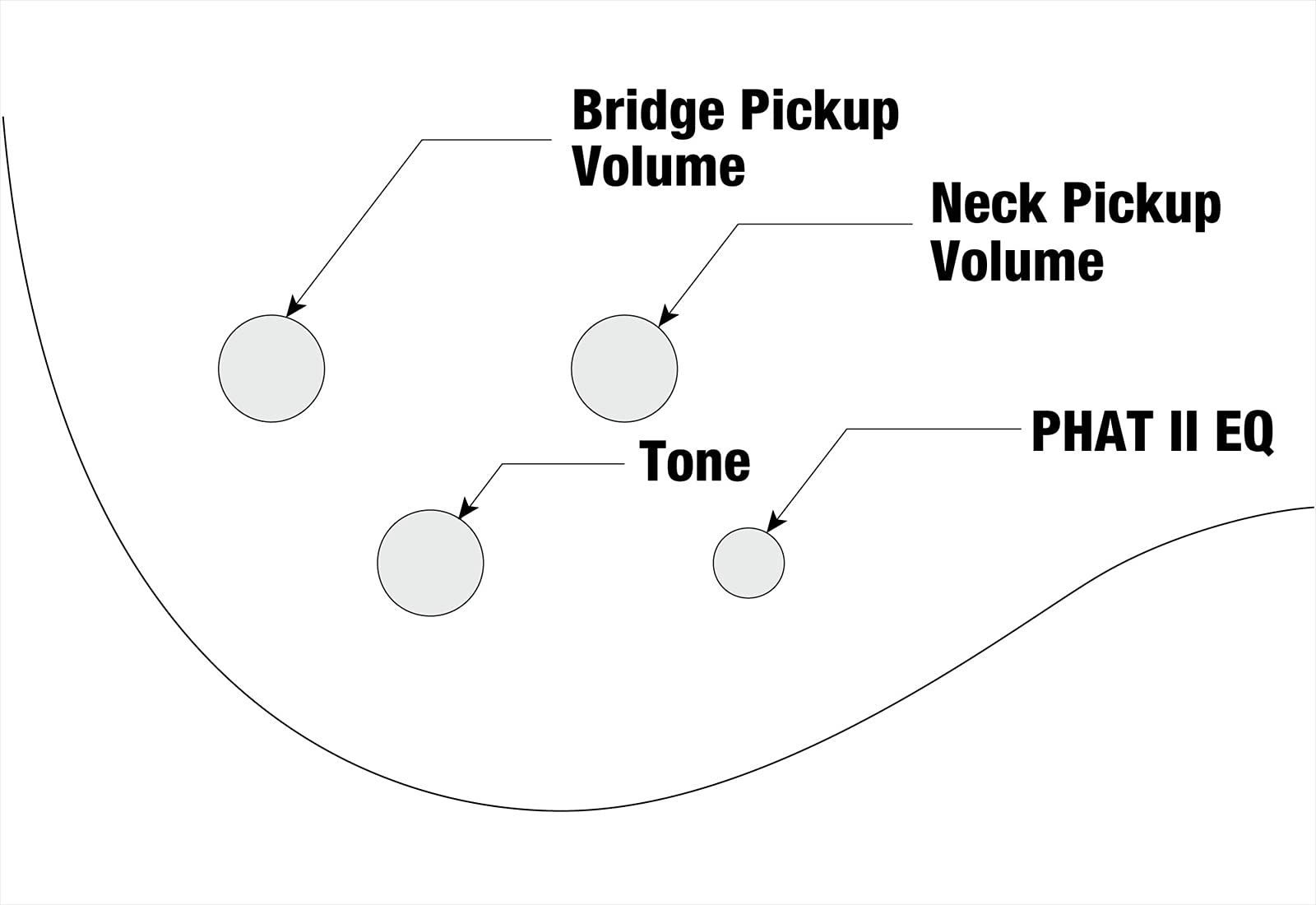 Ibanez Gsr205Bwnf 5 String Electric Bass (Walunt Flat Finish)