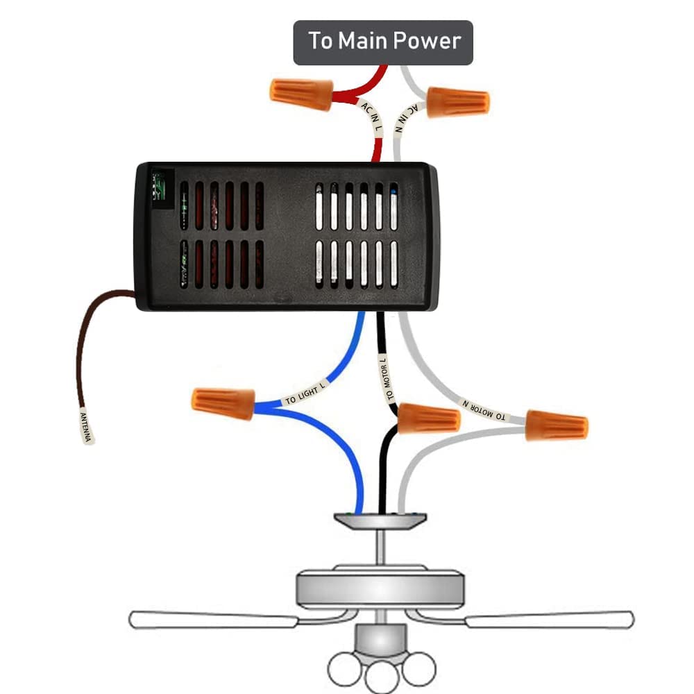 Corebay Universal Ceiling Fan Remote Control Kit With Receiver Replacement For Hunter Harbor Breeze Hampton Bay, 3 Speed Light D