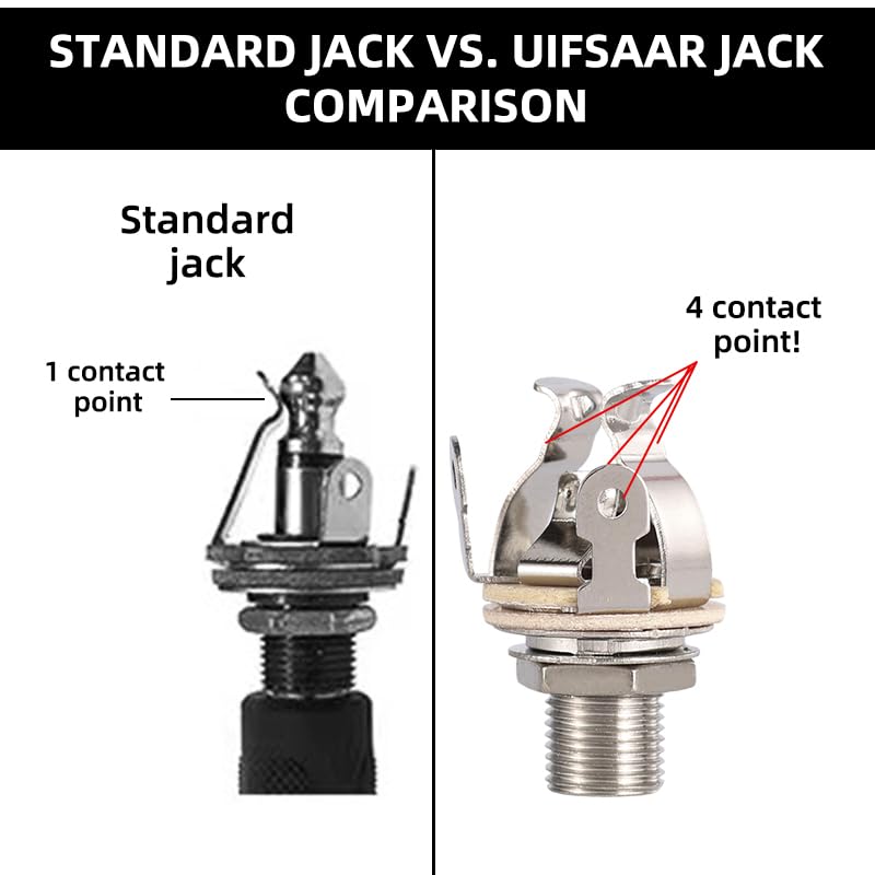 Ulfsaar 2 Pack Full-Contact Output Jack For Guitar/Bass, With Mounting Hardware