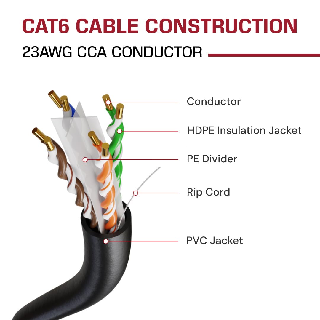 Dripstone Cat6 1000Ft 23Awg 550Mhz Solid Utp Ethernet Cable Rj45 Cca Bulk Network Lan Wire Rj45 Easy Pull Box 305M (Black)