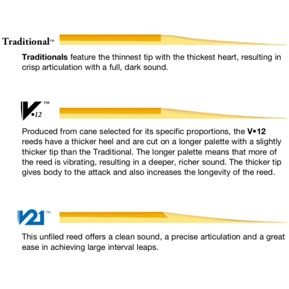 Vandoren Traditional Bass Clarinet Reeds Strength 3.5 Box Of 5