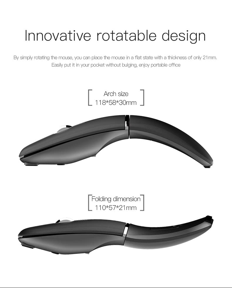 Foldable Arc Wireless Mouse With Usb Receiver, Bluetooth 2.4Ghz Dual Mode Rechargeable,180 Rotation, Silent Click, Portable Curv