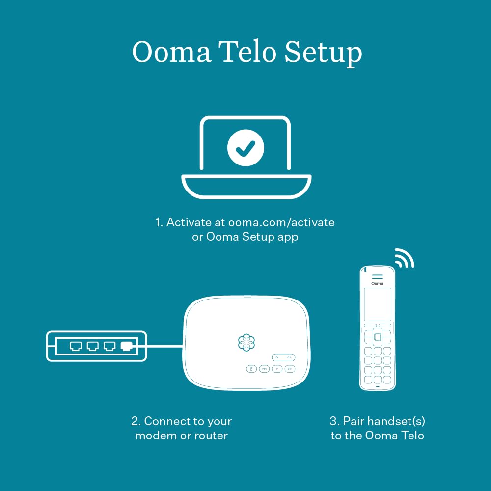 Ooma Telo Voip Free Internet Home Phone Service And Hd3 Handset. Affordable Landline Replacement. Unlimited Nationwide Calling.