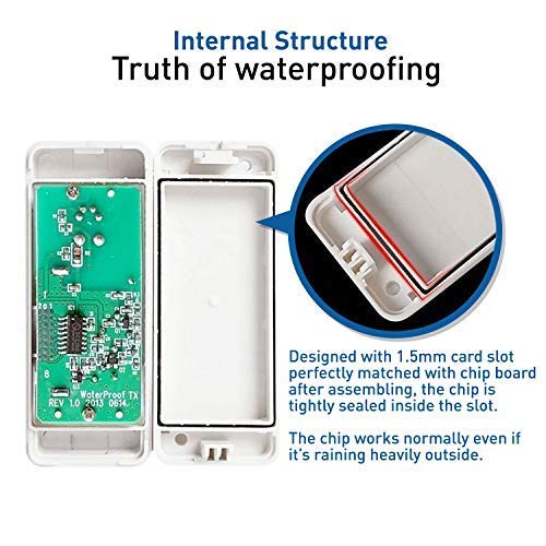 Sadotech Wireless Doorbell For Home   Battery Operated, 1000 Feet, Waterproof Door Bell W/Led Flash, 1 Push Button + 1 Receiver,