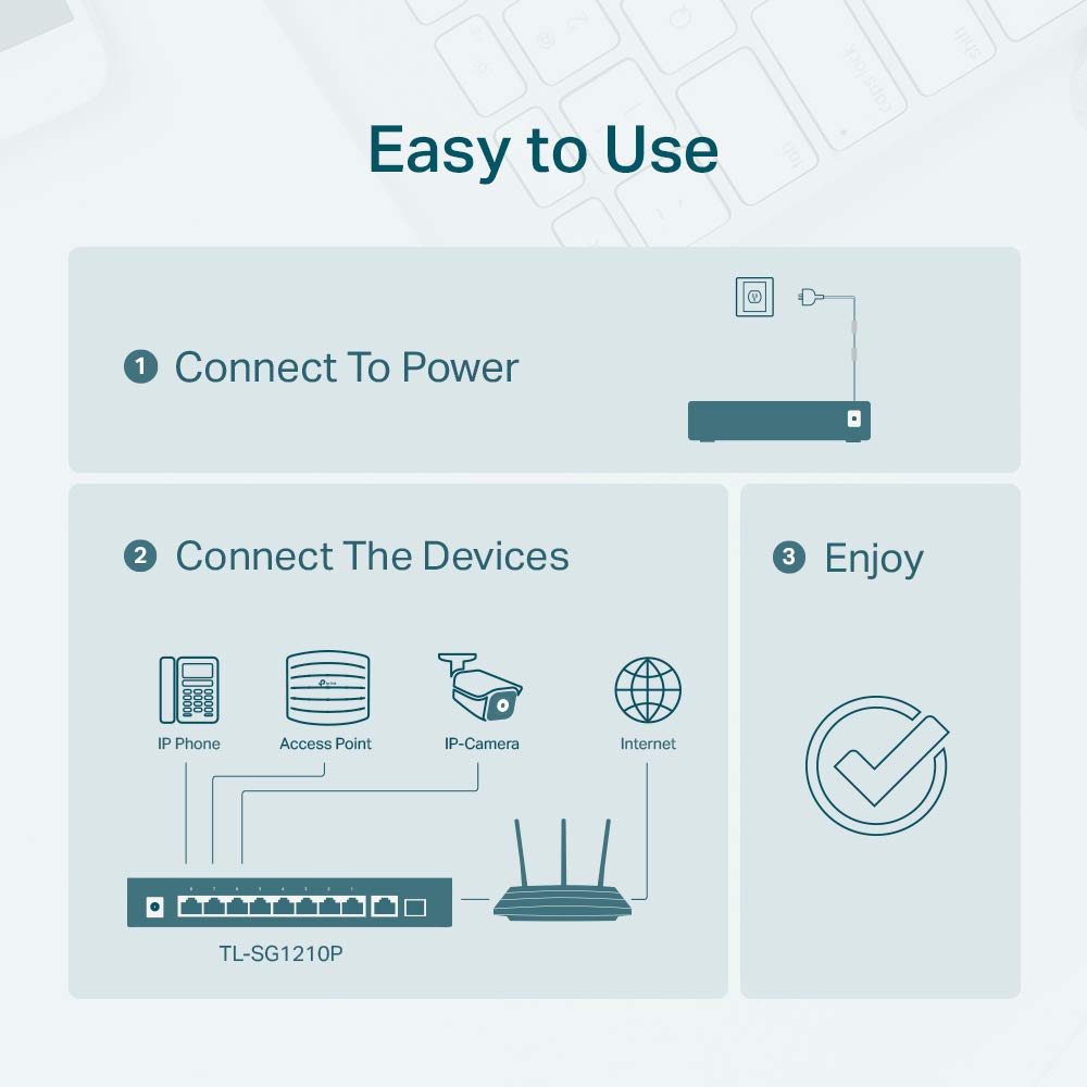 Tp-Link 10-Port Gigabit Desktop Switching Hub With 8 Poe+ Ports Poe Hub Tl-Sg1210P