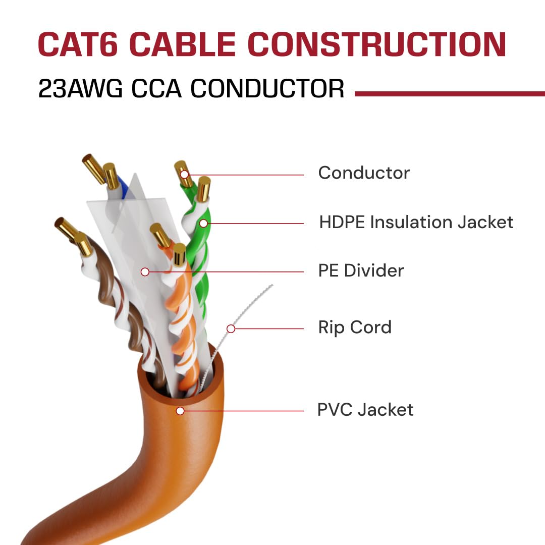 Cat6 1000Ft Solid Utp 23Awg Ethernet Cable 550Mhz Bulk Network Lan Rj45 Cca Wire 1000 Ft Pull Box Cat 6 (Orange)