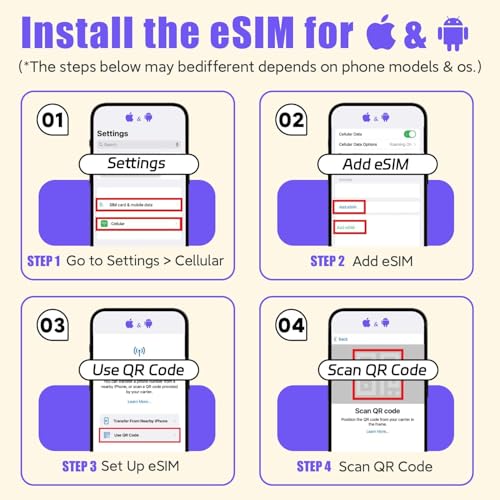 Europe Esim Card 5Gb 7Days - 4G Lte High-Speed Network, Prepaid Esim For 31 Countries, Hotspot Support, High Coverage Multi-Carr