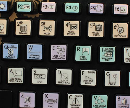4Keyboard Magix Vegas Galaxy Series New Keyboard Labels Shortcuts 12X12 Size