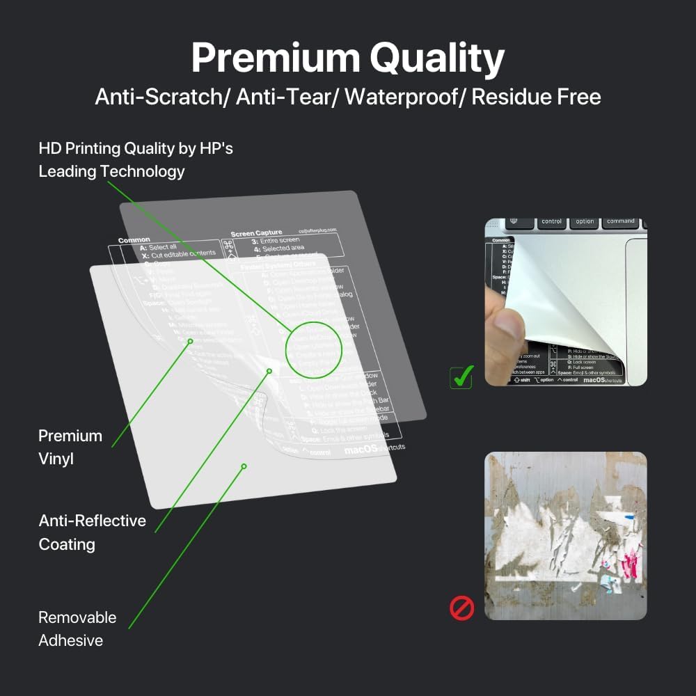 Afterplug Mac Os Keyboard Shortcuts Sticker, 50+ Shortcuts For 13-16 Inch Macbook Pro & Air (Space Black & Midnight Only), Resid