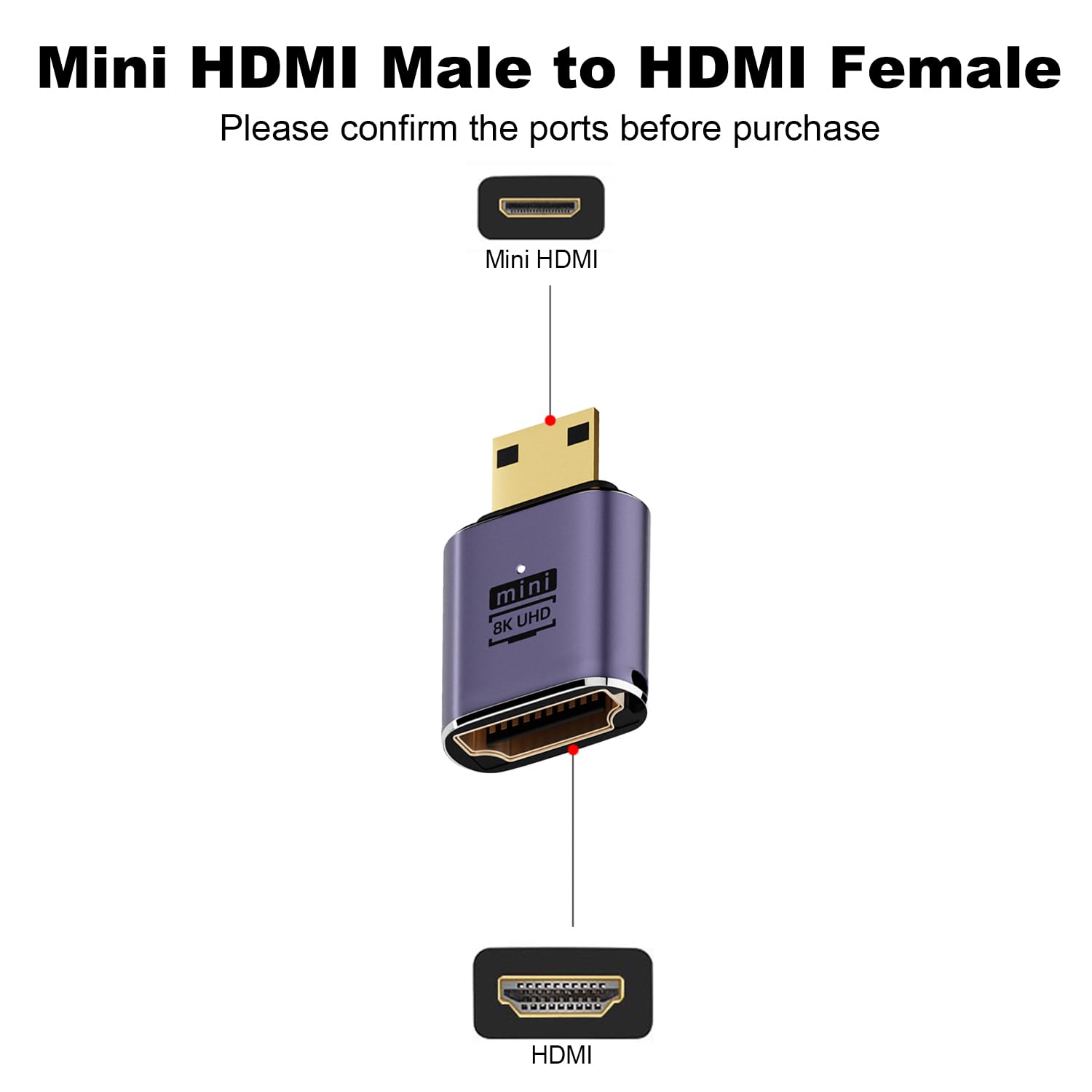 Areme 8K Mini Hdmi To Hdmi Adapter (2 Pack), Mini Hdmi Male To Hdmi Female Cable Converter Connector For Raspberry Pi Zero, Dslr