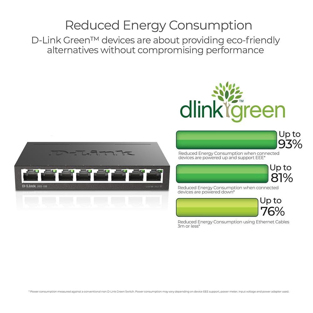 D Link Ethernet Switch, 8 Port Gigabit Unmanaged Metal Fanless Desktop Or Wall Mount Design (Dgs 108)