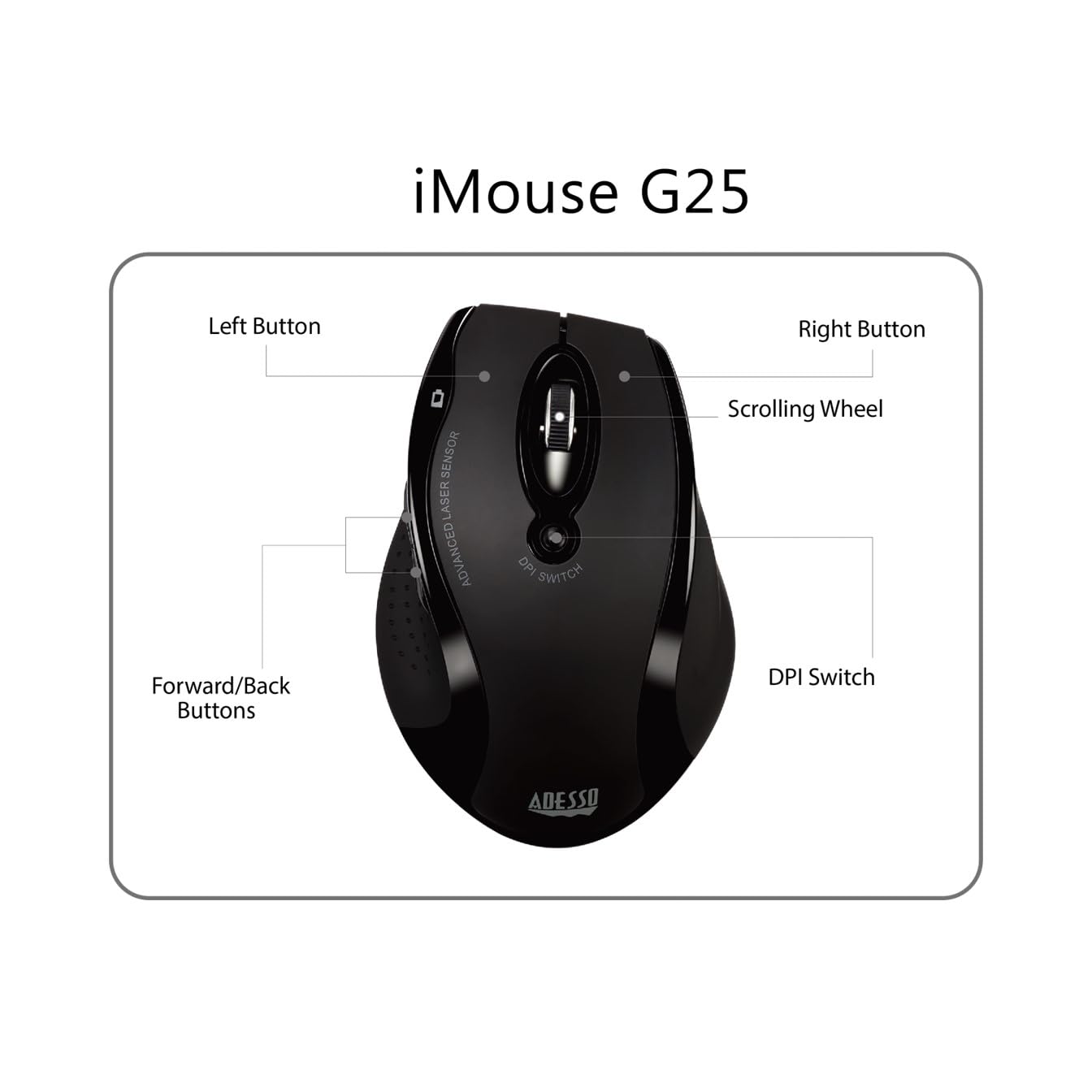 Adesso Imouse G25   Wireless Ergonomic Rf Laser Mouse