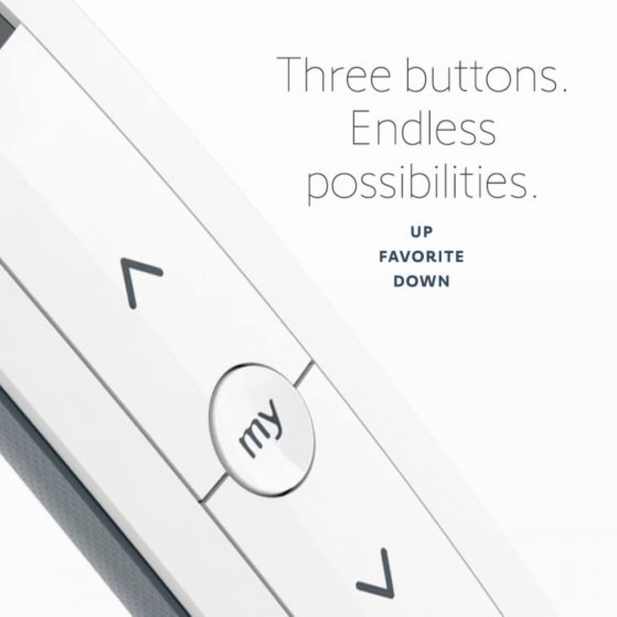 Somfy New 5 Channel Remote Control Rts (1800139) Situo Home Automation Blinds And Shades System Kits