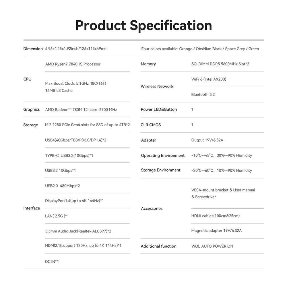 Beelink Ser7 Ryzen 7 7840Hs, 8C/16T, Up To 5.1Ghz Mini Desktop Computer, 32Gb Ddr5, 1Tb Nvme M.2 Ssd, Quad Display 2*Usb4, Wi Fi