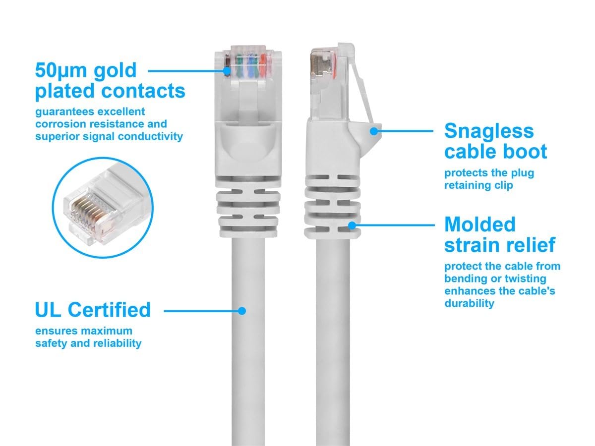 Monoprice Cat6 Ethernet Patch Cable   Snagless Rj45, Pure Bare Copper, 550Mhz, Utp, 24Awg, 5 Feet, White   Fullboot Series