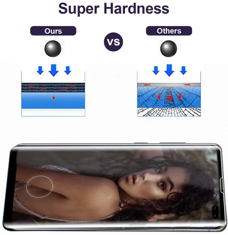 Kjyfoani For Motorola Edge 40 Neo Screen Protector Tempered Galss, [2 Pack] High Clear [9H Hardness] [Bubble Free] Screen Temper