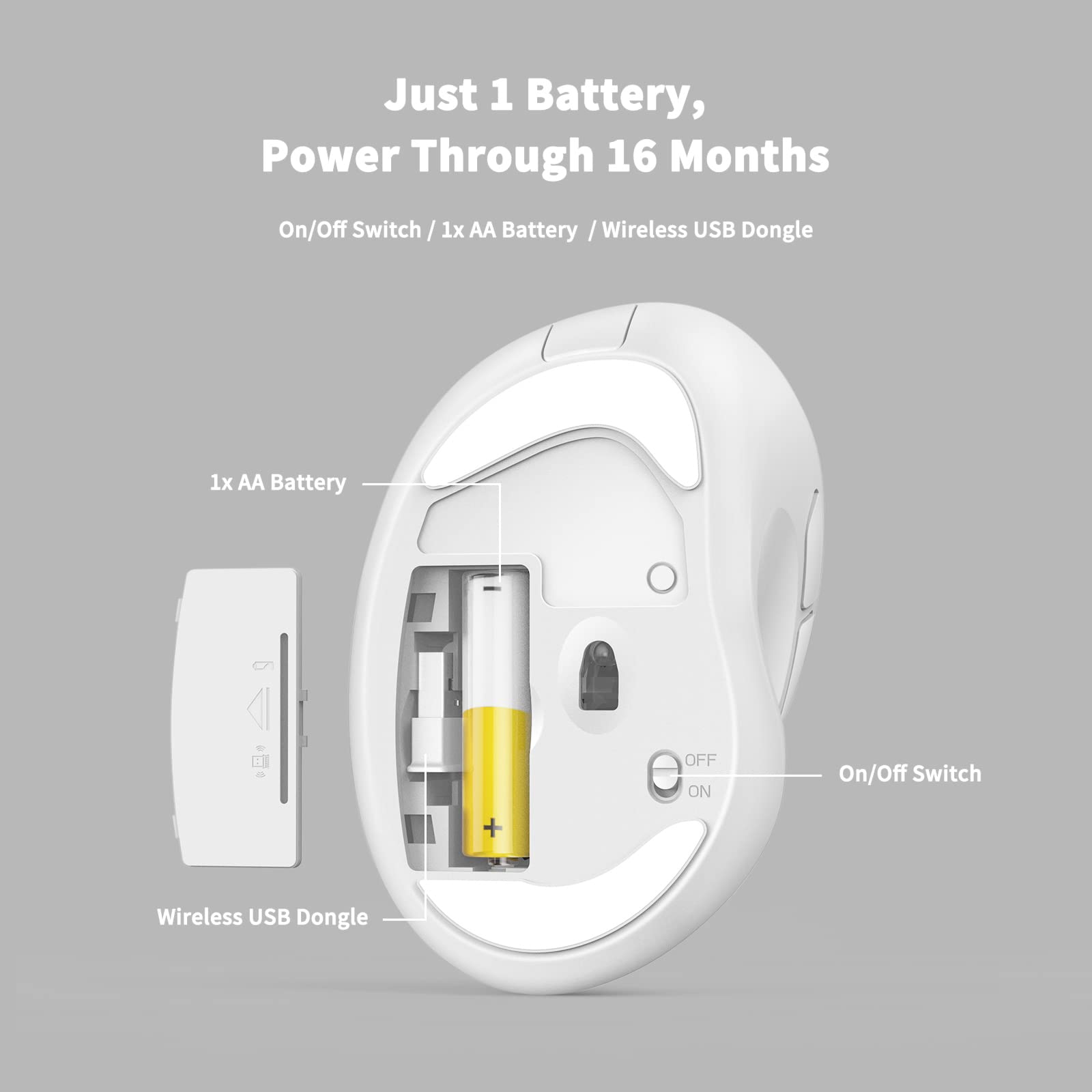 Ergonomic Wireless Mouse With Usb Receiver For Pc Computer, Laptop And Desktop, Vertical Mouse Vertical With Silent Clicks Long