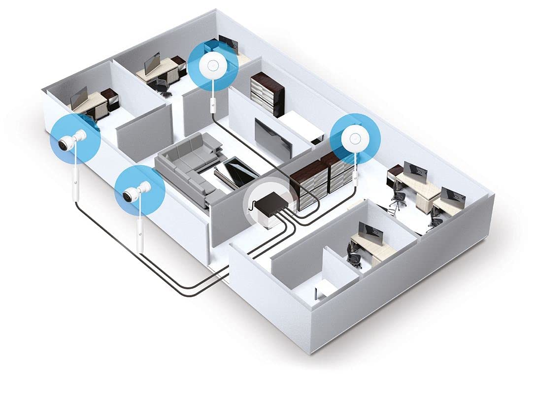 Ubiquiti Ins-3Af-I-G Indoor Gigabit Adapter