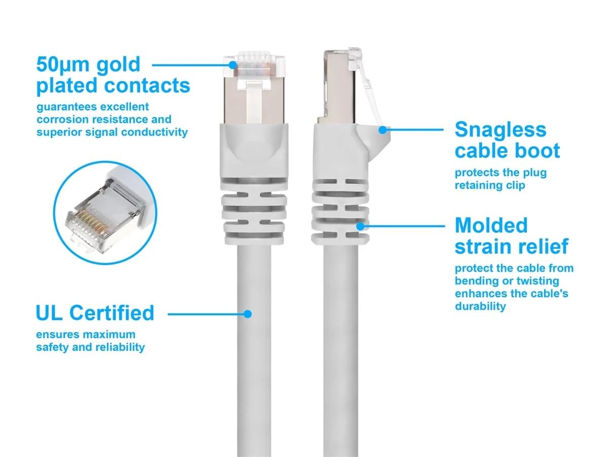 Monoprice Cat6A 25Ft White Patch Cable Double Shielded (S/Ftp) 26Awg 10G Pure Bare Copper Snagless Rj45 Fullboot Series Ethernet