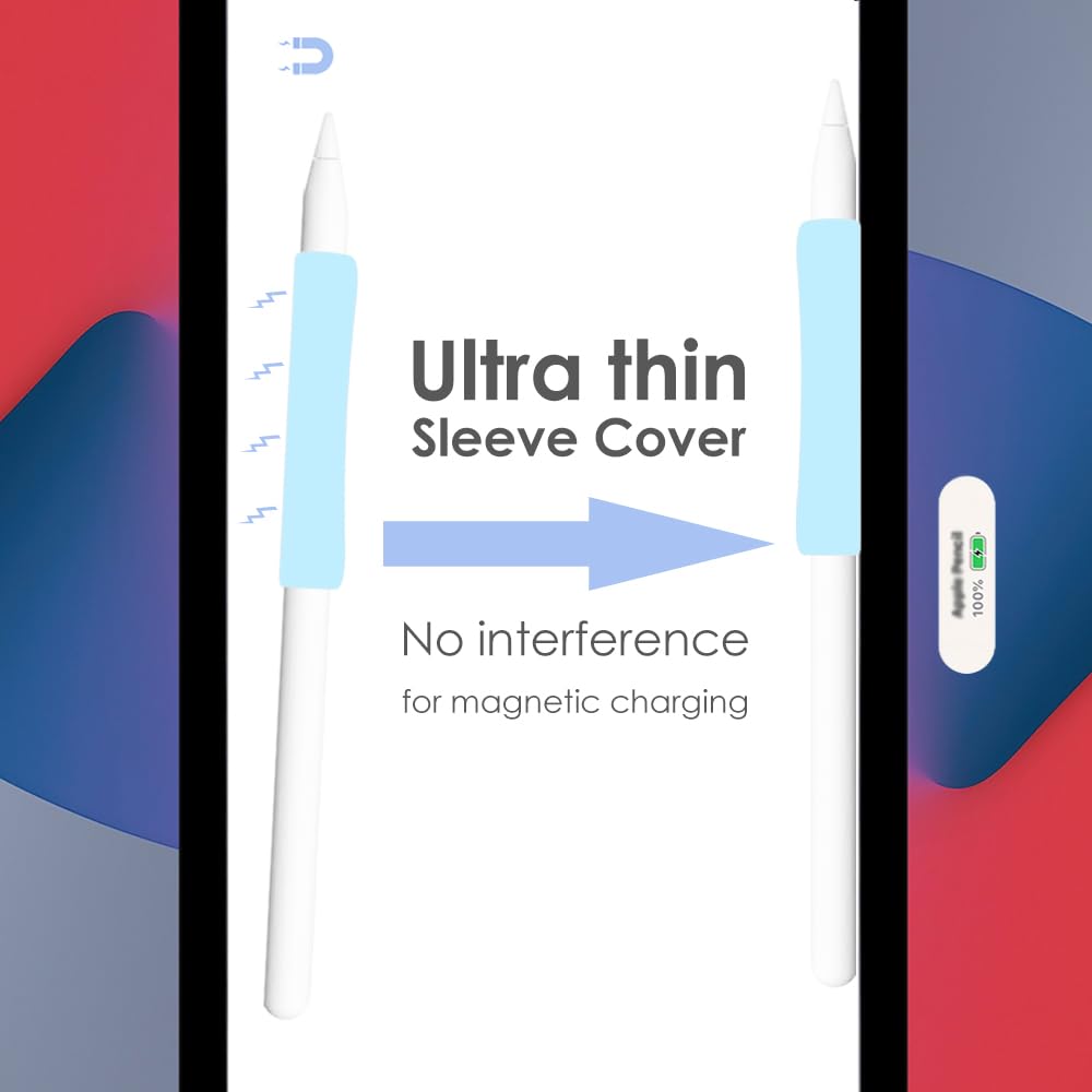 Proelife 2 Pack Ergonomics Grip Holder For Apple Pencil 2Nd Gen, Apple Pencil (Usb C) And Apple Pencil Pro 2024 Accessory Silico