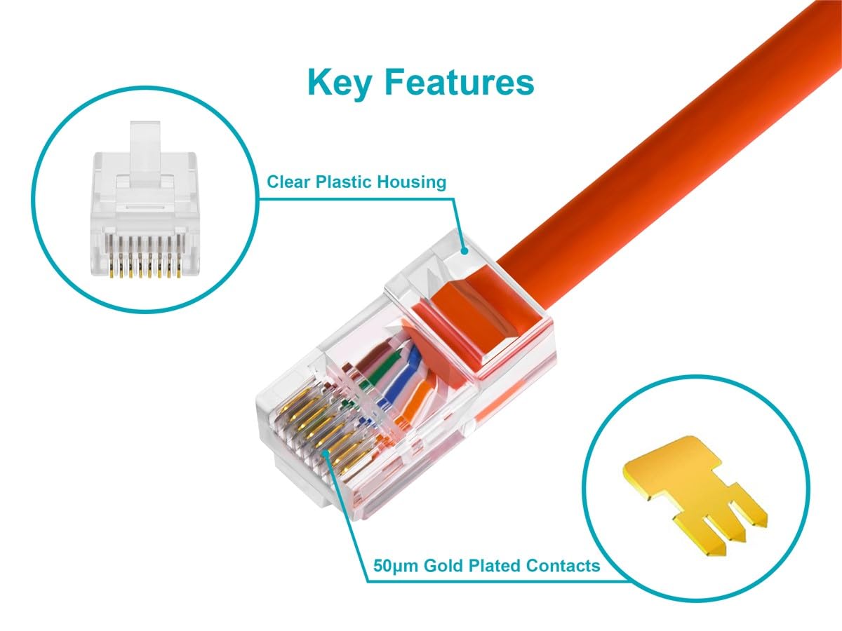 Monoprice Cat6 Plug Solid W/Insert 50U 100Pcs/Bag