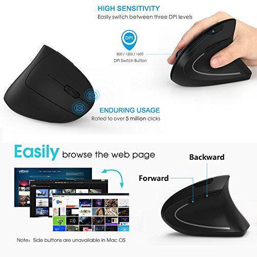 Shoplease Wireless Vertical Mouse, 2.4G Wireless Ergonomic Optical Mouse With 3 Adjustable 800/1200 /1600 Dpi, More Suitable For Big Hands