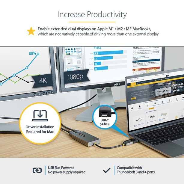 Usb To Dual Hdmi Adapter