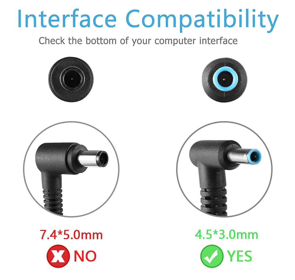 90W Ac Adapter Charger Replacement For Hp Elite Usb C Docking Station G4 Tb3, Hstnn Cx01 Docking Station, Elite Usb C Dock Z9R42