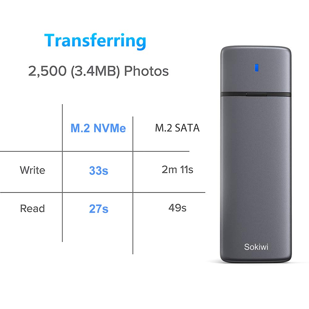 M.2 Nvme Sata Ssd Enclosure Adapter Tool Free, Usb 3.2 Gen2 10Gbps External Nvme To Usb Pci E 6Gbps Sata M Key / B+M Key, Nvme R