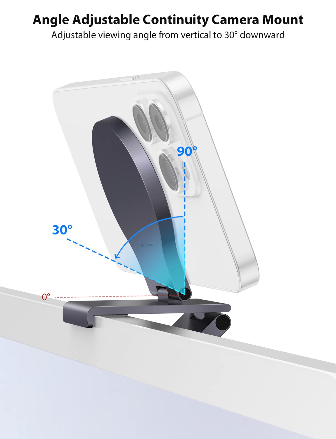 Stouchi Continuity Camera Mount For Desktop Monitor, Imac Compatible Iphone Webcam Mount With Mag-Safe For Mac Desktops And Disp