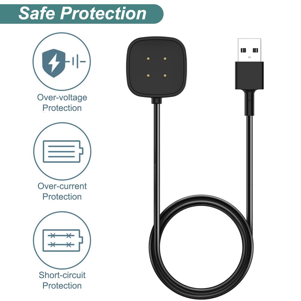 Charger For Fitbit Versa 4/Versa 3/Sense 2/Sense, Replacement Charging Cable Cord Magnetic Dock Stand For Fitbit Sense 1/2, Vers
