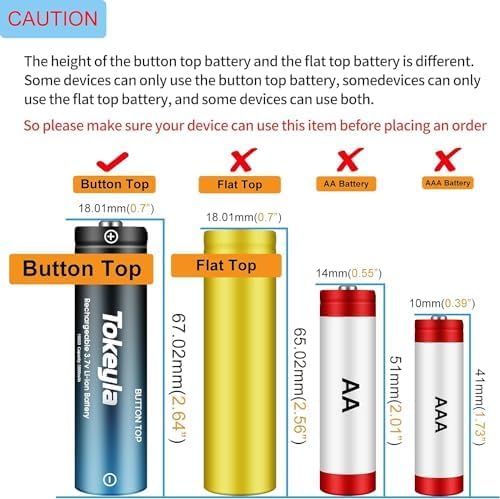 Tokeyla 2 Bay 18650 Rechargeable Battery Charger,Universal Charger For Flashlight Headlamp 3.7Volt Lithium Ion Batteries(4Pcs Bu