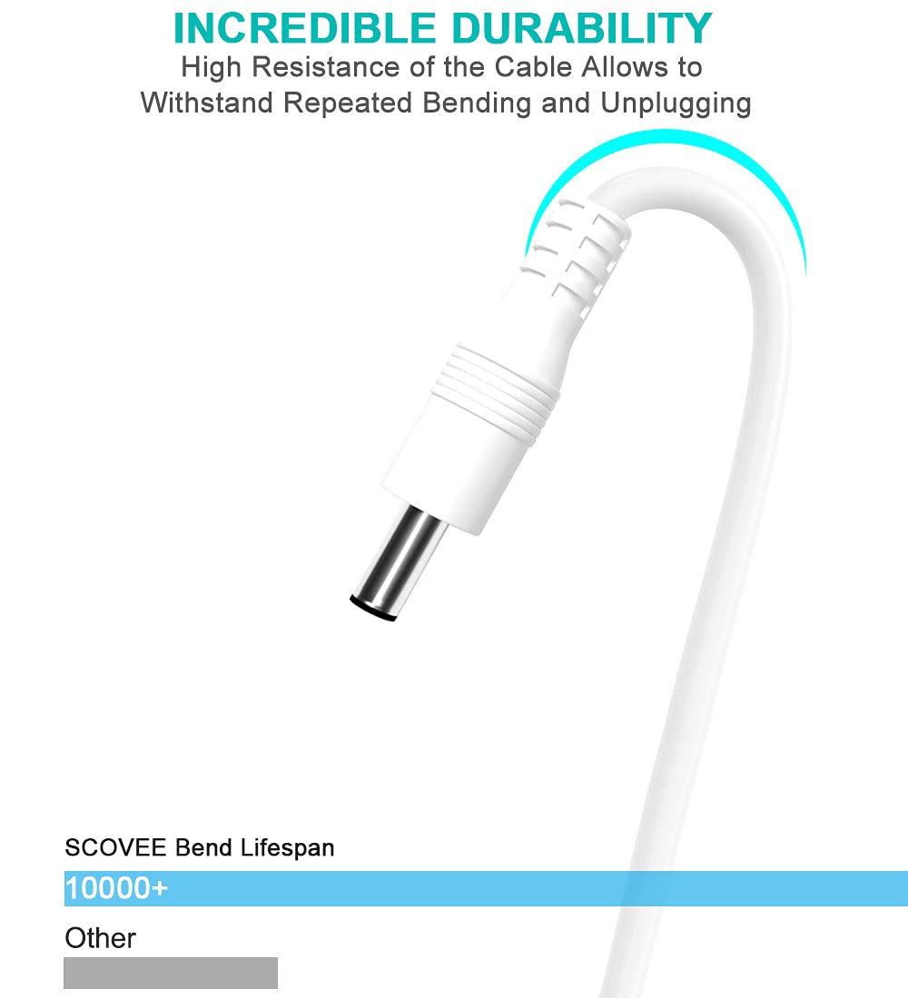 Usb Charger For Lelo Gigigigi 2,Mia,Sona,Monamona 2 Mona Wave,Lna Wave,Vibe,Oraora 2,Livliv 2,Lilylily 2,Foreo Luna Series Clean