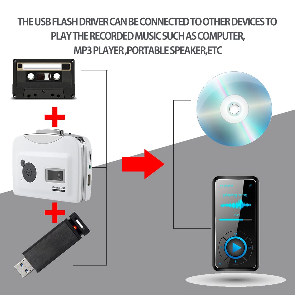 Zopsc Transfer Cassettes Tapes To Usb Flash Drive Cassette Tape To Mp3 Converter Plug And Play Support Battery Powered And Usb P