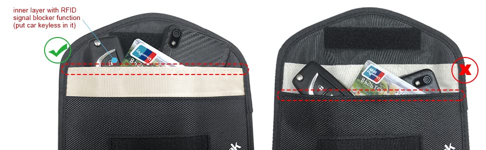 Co Link Cell Phone Anti Tracking Anti Spying Gps Rfid Signal Blocker Pouch Case Bag Handset Function Bag (Black)